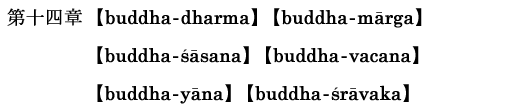 buddha-dharma