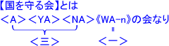�y��������z�Ƃ́�A����YA����NA���sWA-n�t�̉�Ȃ�
