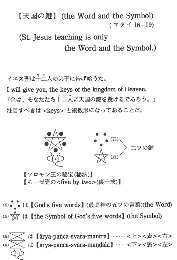 yV̌z(the Word and the Symbol)(}^C16-19)(St.Jesus teaching is only the Word and the Symbol.)