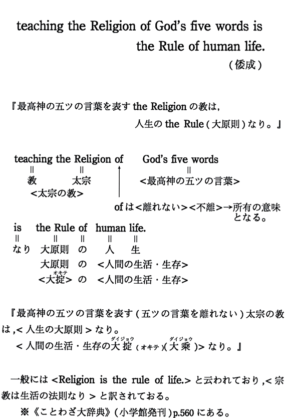 teaching the Religion of God's five words is the Rule of human life. (`)