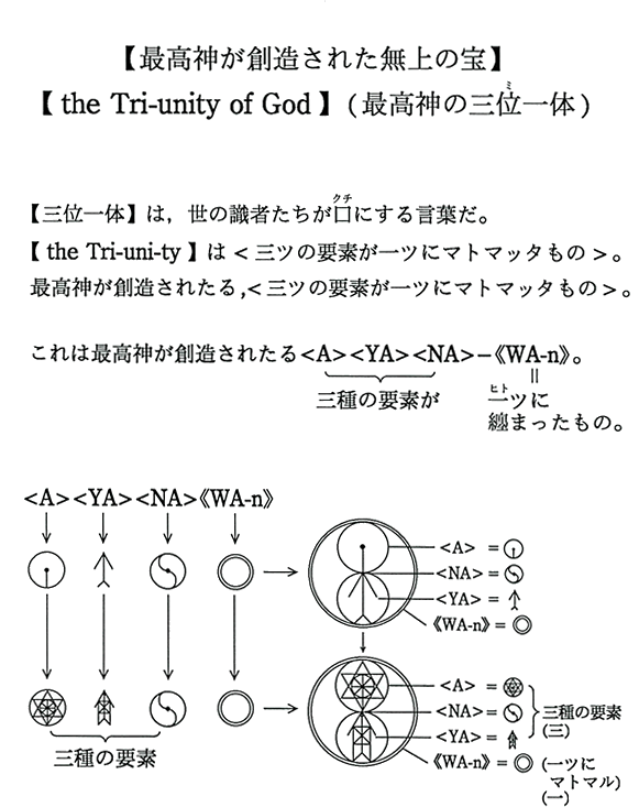 yō_nꂽ̕zythe Tri-unity of Godziō_̎Oʈ́j