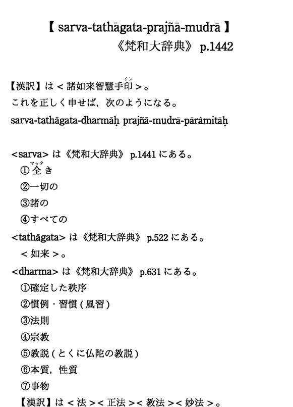 ysarva-tathagata-prajna-mudrazsa厫Ttp.1442