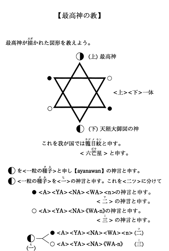 yō_̋z