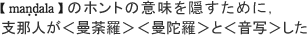 ymandalaz̃zg̈ӖB߂ɁCxߐl䶗֑ɗƁʁ