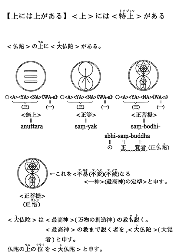 �y��ɂ͏オ����z���い�ɂ́����い������