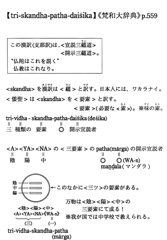 �ytri-skandha-patha-daisika�z�s���a�厫�T�tp.559