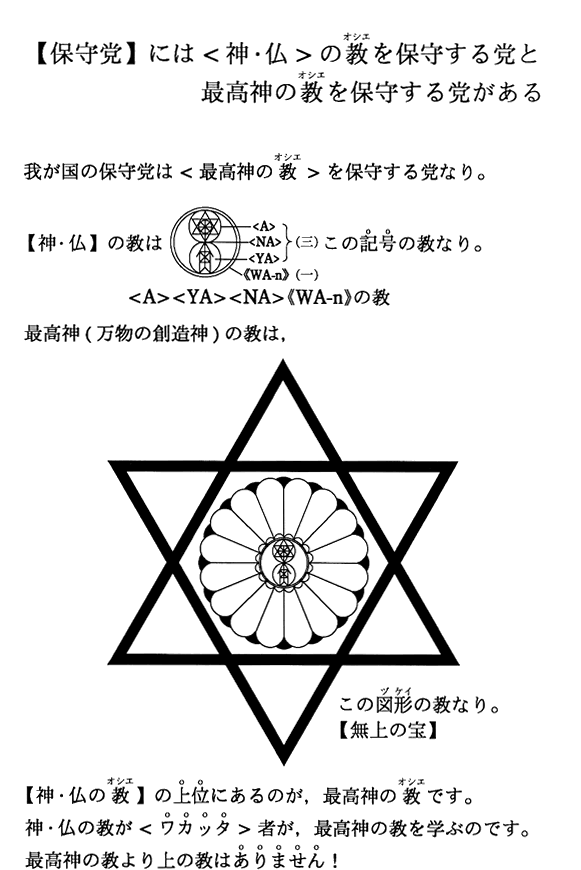 �y�ێ�}�z�ɂ́��_�E�����̋���ێ炷��}�ƍō��_�̋���ێ炷��}������