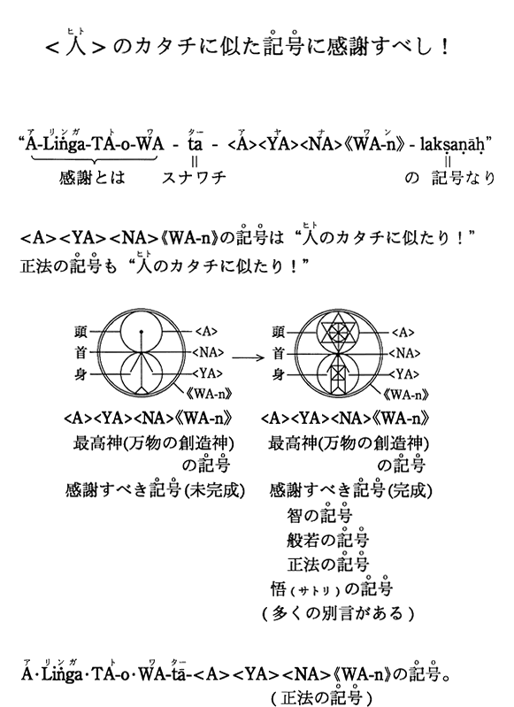 ���l���̃J�^�`�Ɏ����L���Ɋ��ӂ��ׂ��I