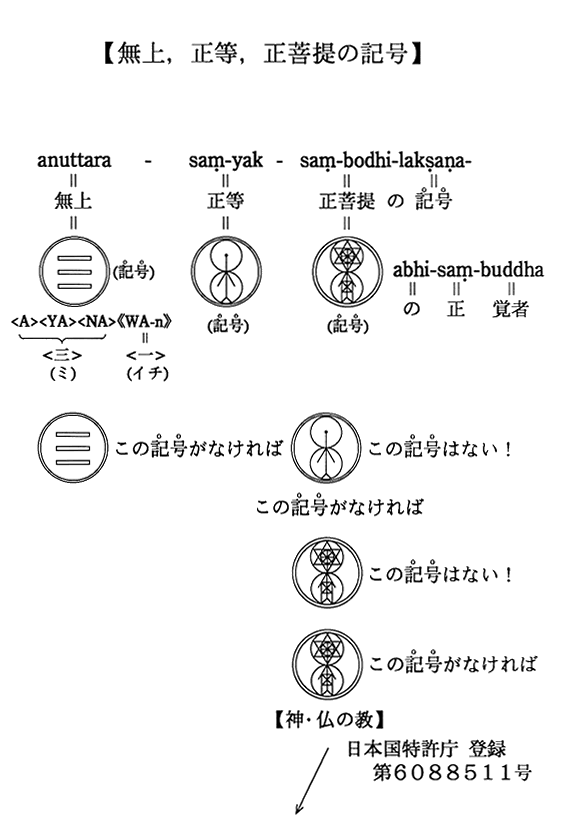 �y����C�����C�����̋L���z